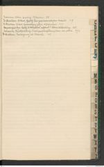 k.k. naturhistorisches Hofmuseum, Index Intendanzakten 1913, Seite 13